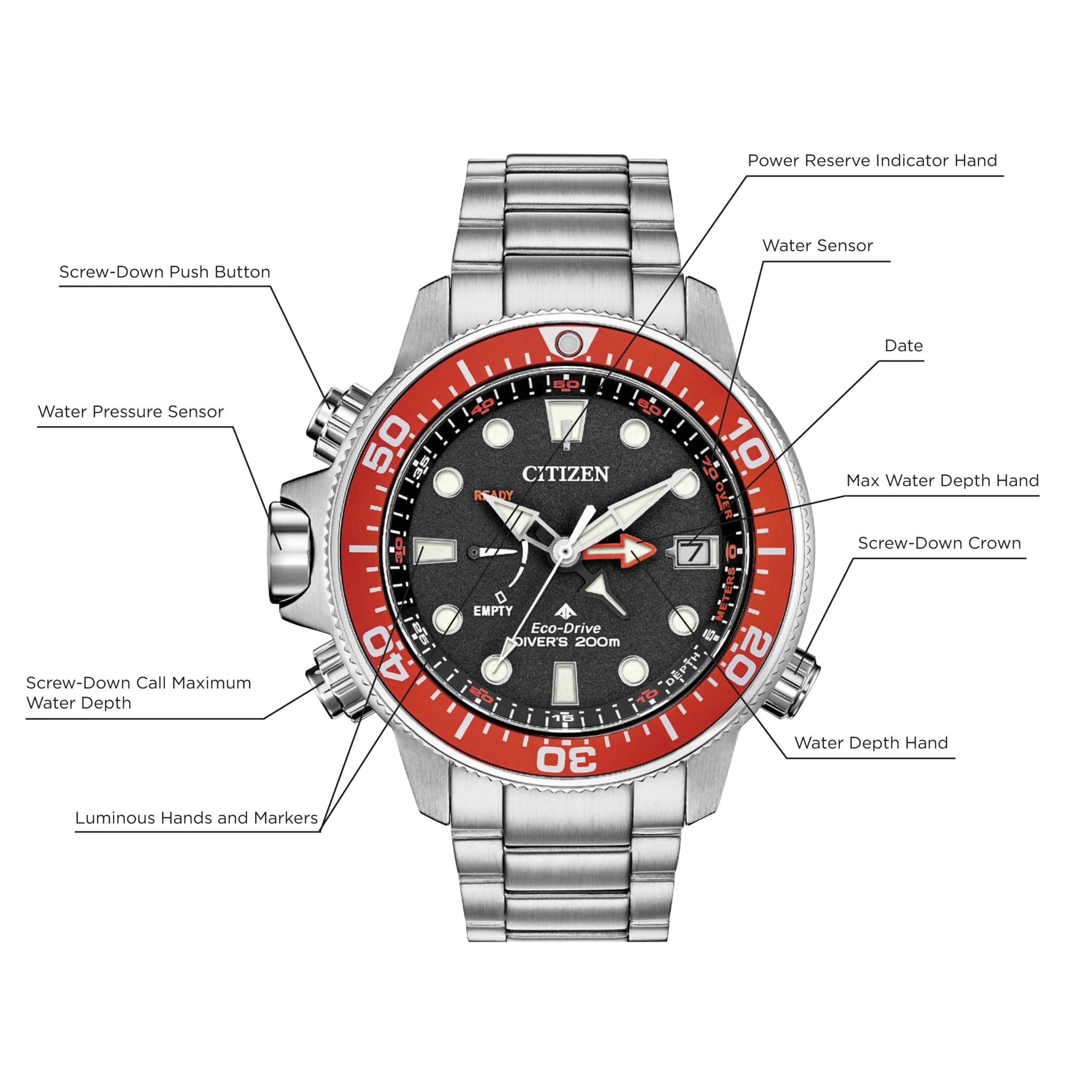 Citizen Promaster Aqualand Eco-Drive Black Watch | CITIZEN